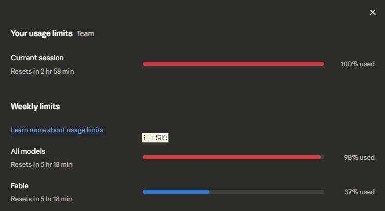 Claude 用量面板截圖：Current session 100% used、All models 98% used、Fable 37% used